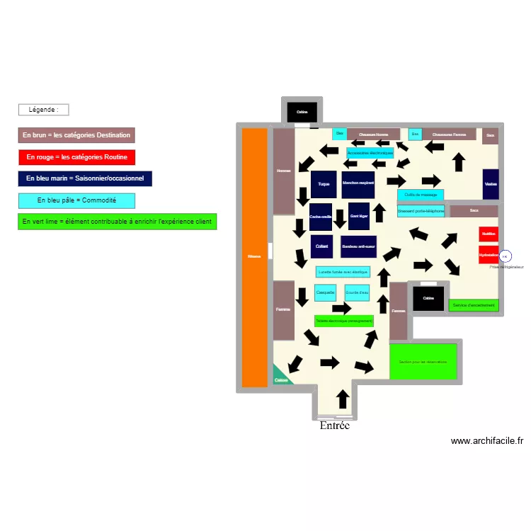 Plan du magasin avec le sens de Circulation (3). Plan de 