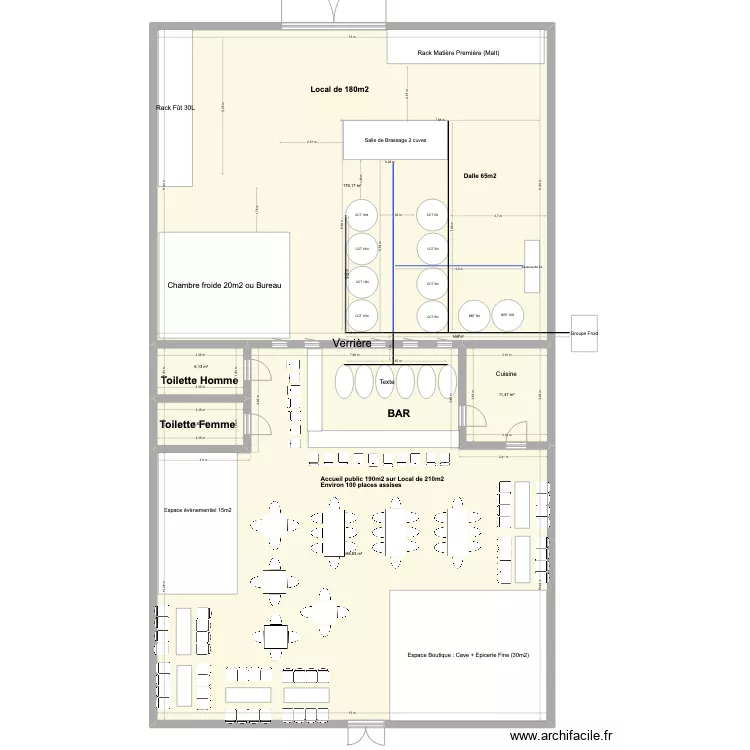 BrewPub. Plan de BrewPub. Plan de