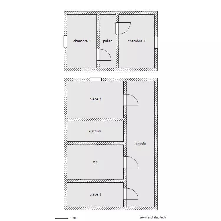 ehlleringer. Plan de 