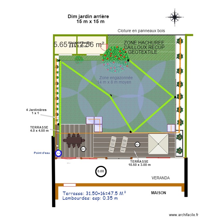 NIEUL Jardin Arrière futur Arrosage modifié 2. Plan de 0 pièce et 0 m2