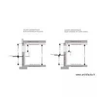 Niveau sol garon 2016