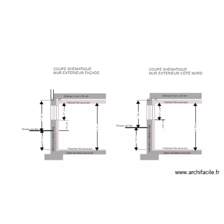 Niveau sol garon 2016. Plan de 