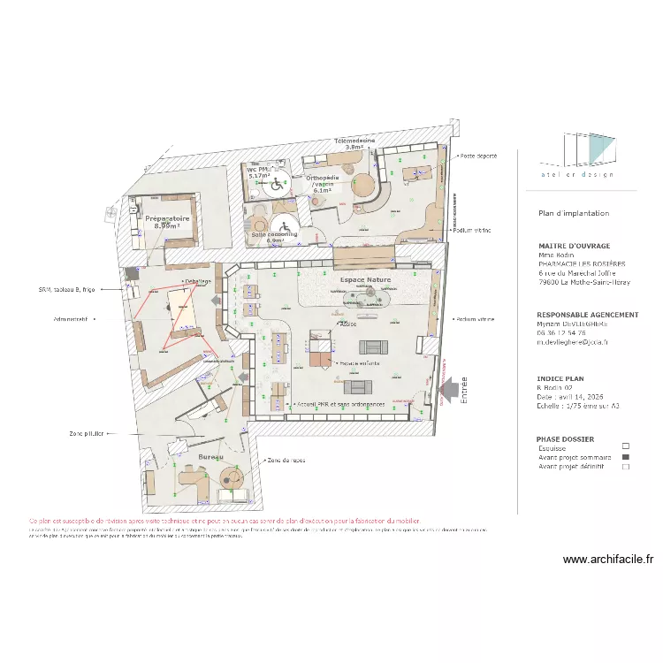 PHARMACIE LES ROSIERES. Plan de 