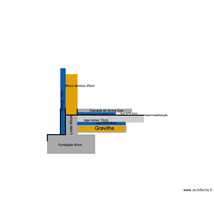 Port. Plan de 1 pièce et 0 m2