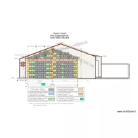 Bloc b&eacute;ton parpaings Pignon Ouest
