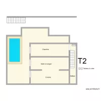 Plan T2