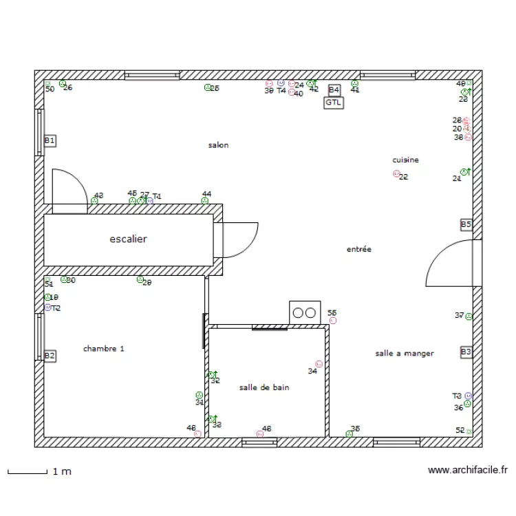 prise de courant RdeC. Plan de prise de courant RdeC. Plan de