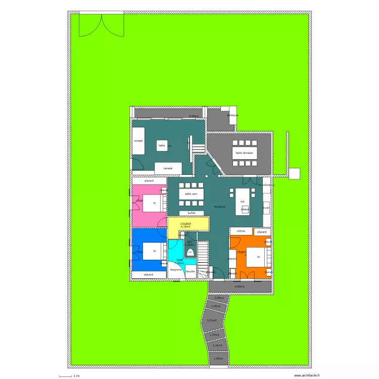 projet extension 1. Plan de projet extension 1. Plan de