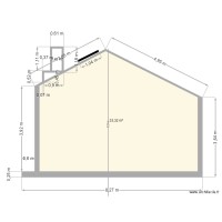 Plan de Coupe BUSSON