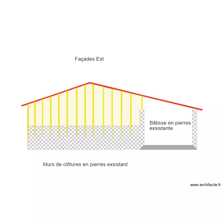 Fa&ccedil;ade Est. Plan de 