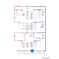 SHEMA PLOMBERIE SANITAIRE RENOVATION PERI