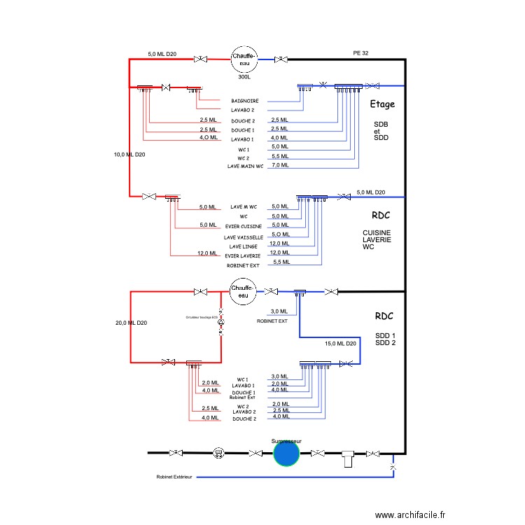 SHEMA PLOMBERIE SANITAIRE RENOVATION PERI. Plan de 0 pièce et 0 m2