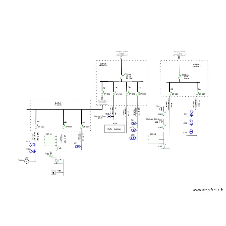 Electrique cuisine_véranda. Plan de 1 pièce et 0 m2
