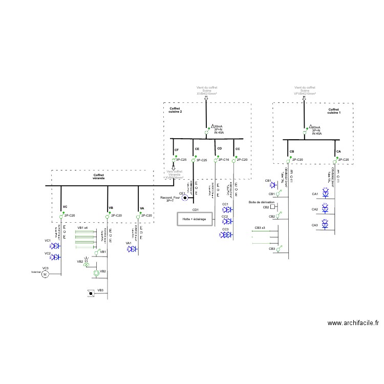 Electrique cuisine_véranda. Plan de 1 pièce et 0 m2