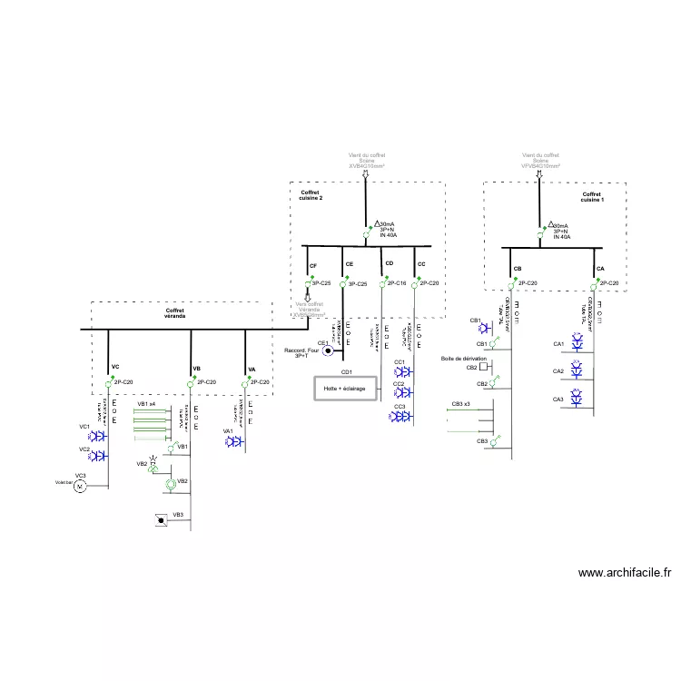 Electrique cuisine_v&eacute;randa. Plan de 