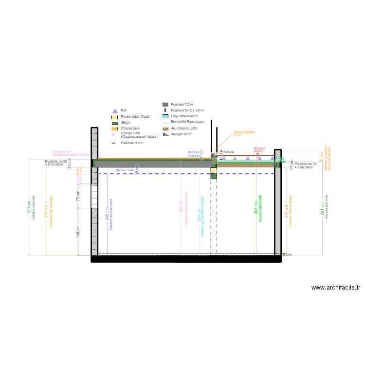 PLAN COUPE TERRASSE PLANCHER BETON . Plan de 3 pièces et 2 m2