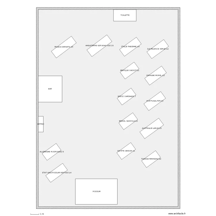 PLAN DE TABLE. Plan de 