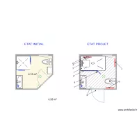 PROVANSAL HR0321/2025