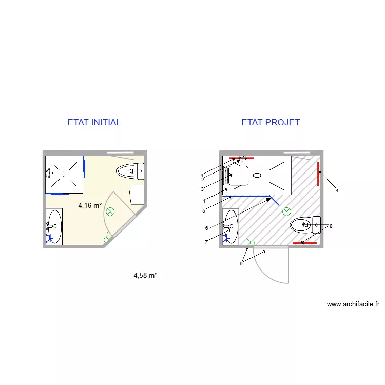 PROVANSAL HR0321/2025. Plan de 