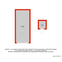 BI 4720 annexes