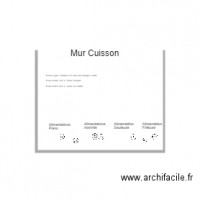 Mur cuisson