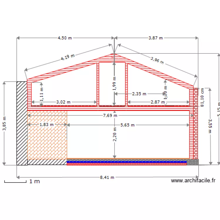 Elevation ipn 3. Plan de 