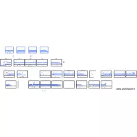 Comit&eacute; du lait Sch&eacute;mat unifilaire TGBT et TD  G