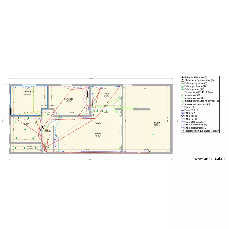 WDNC prises. Plan de 