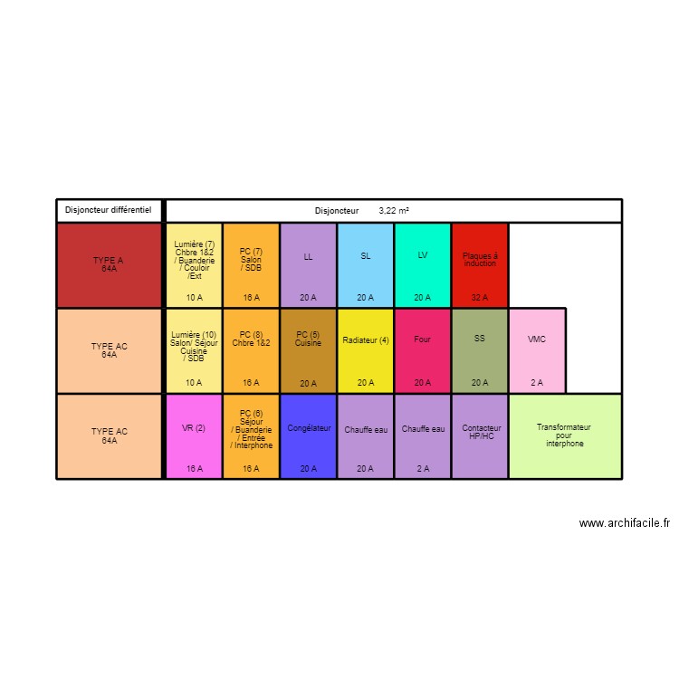 TABLEAU ELEC ETAGE. Plan de 26 pièces et 48 m2