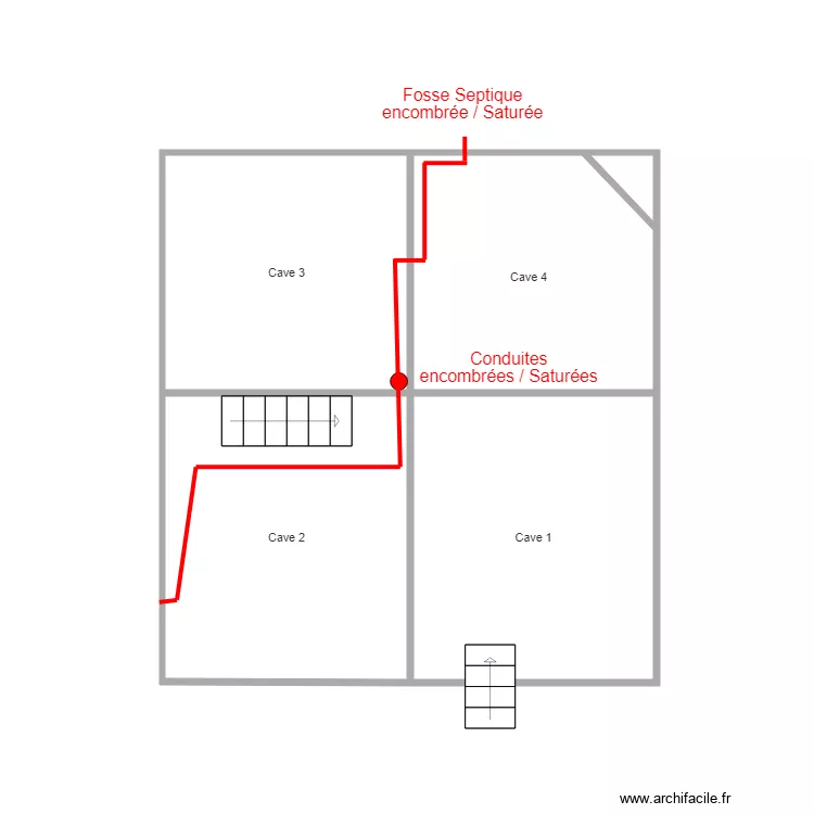 Ssol sobrera. Plan de 