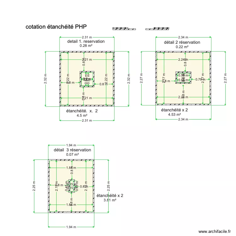 COTATION PHP . Plan de 