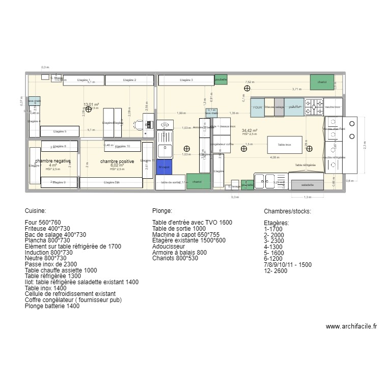 St brévin sans ilot. Plan de 0 pièce et 0 m2