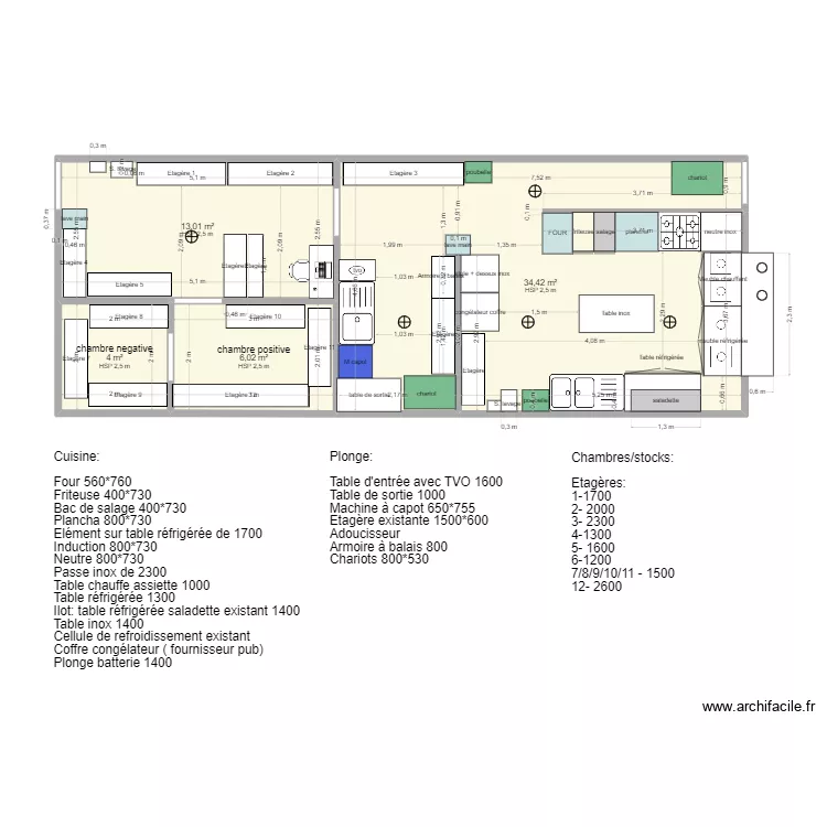 St br&eacute;vin sans ilot. Plan de 