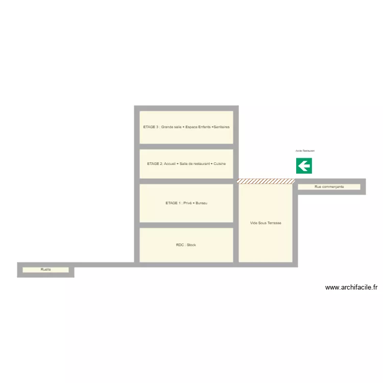vue ensemble. Plan de vue ensemble. Plan de