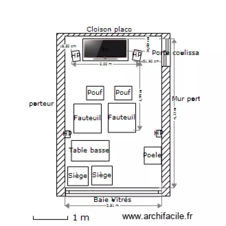 Home cinema 4. Plan de Home cinema 4. Plan de