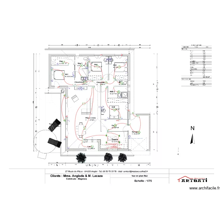ANGLADE ARTBATI. Plan de 