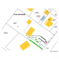 Reynaud foss&eacute;