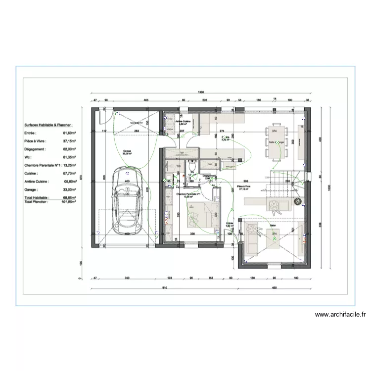 Martinez RDC. Plan de Martinez RDC. Plan de