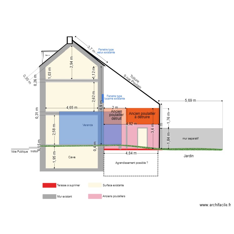 Plan coupe actuel. Plan de 0 pièce et 0 m2