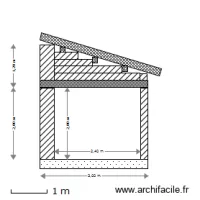 FACADEAB