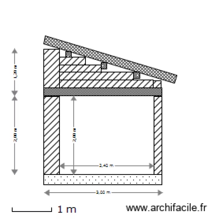 FACADEAB. Plan de 