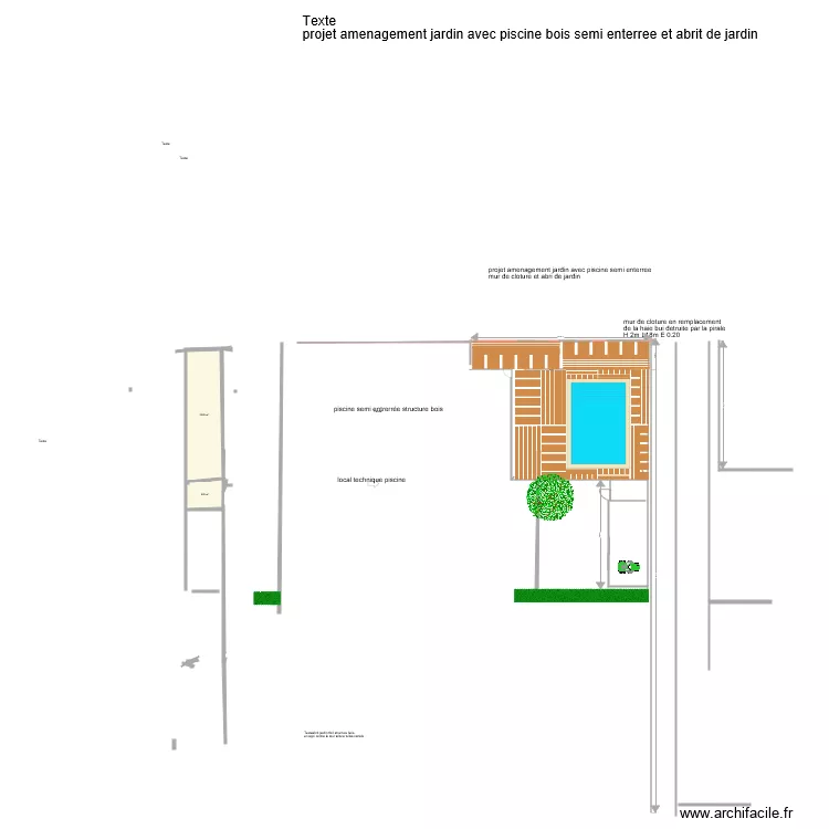 projet 2. Plan de 