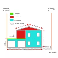 plan de la face avant c&ocirc;t&eacute; sud avec extension