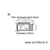 Plan de travail