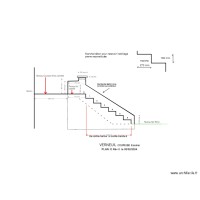verneuil escalier
