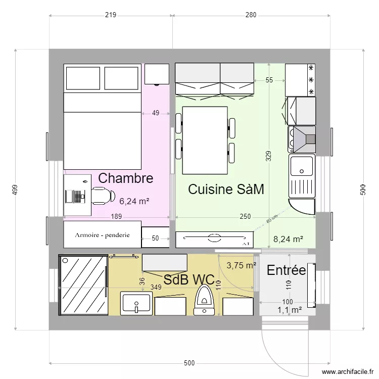 Mini 03. Plan de Mini 03. Plan de