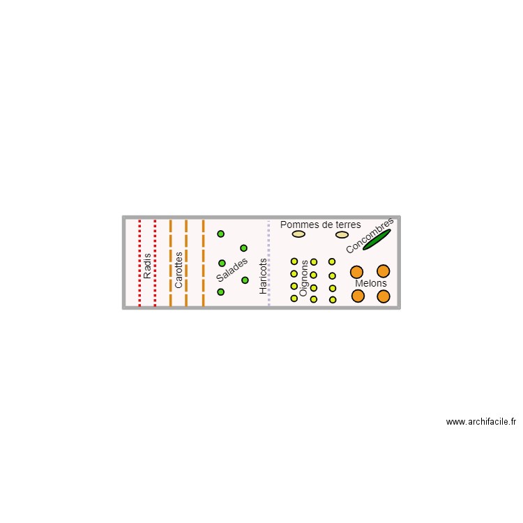 Potager 12/04/22. Plan de 1 pièce et 2 m2