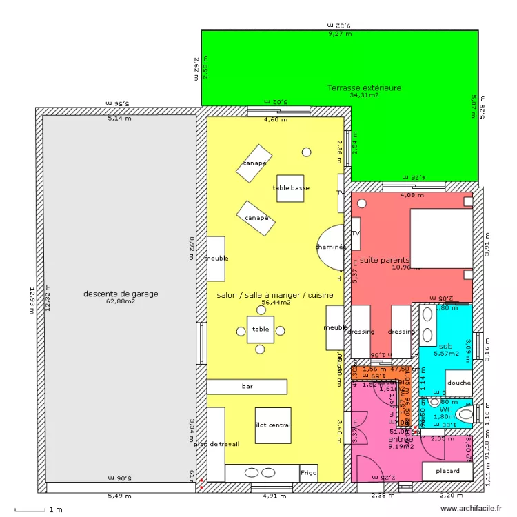 RDC 2. Plan de RDC 2. Plan de