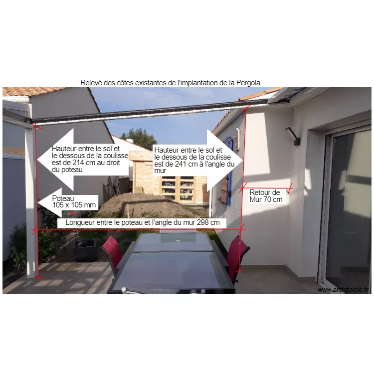 Pergola plan 2. Plan de 