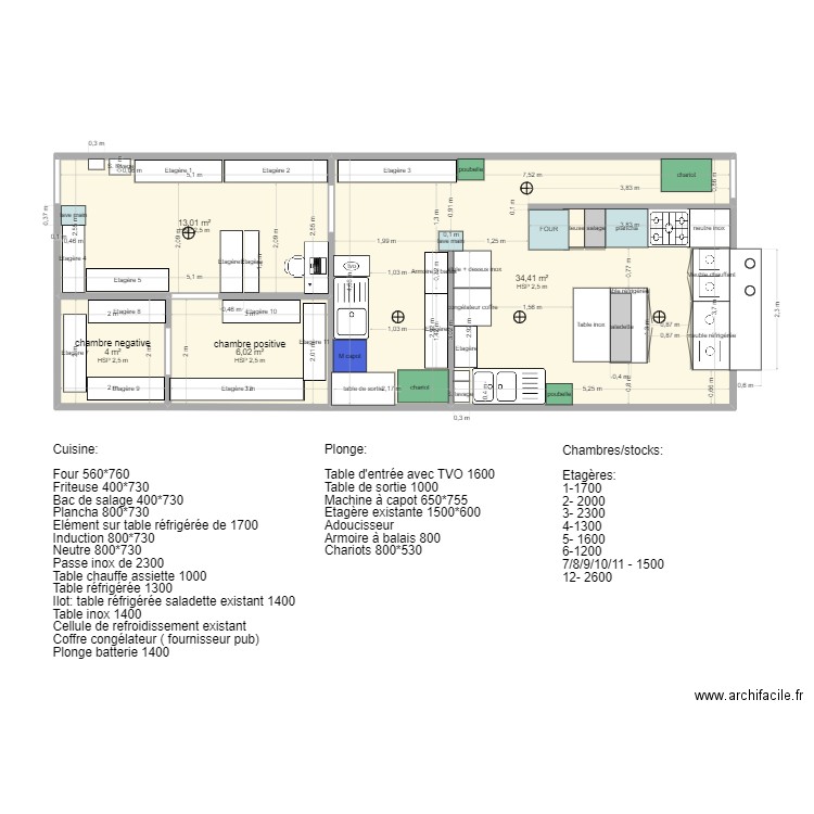 St brévin ilot central AVEC MATERIEL EXISTANT. Plan de 0 pièce et 0 m2